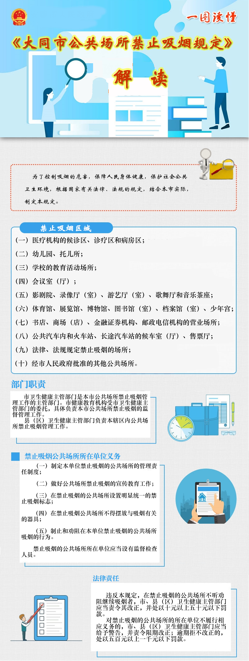 圖解-大同市公共場所禁止吸煙規定