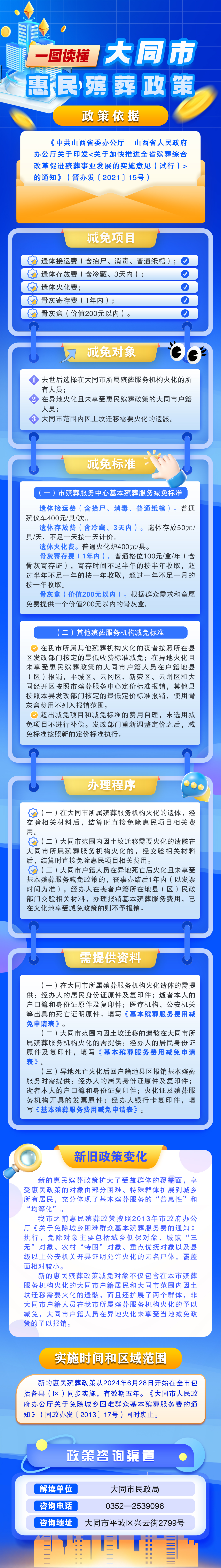 圖解《大同市惠民殯葬政策》