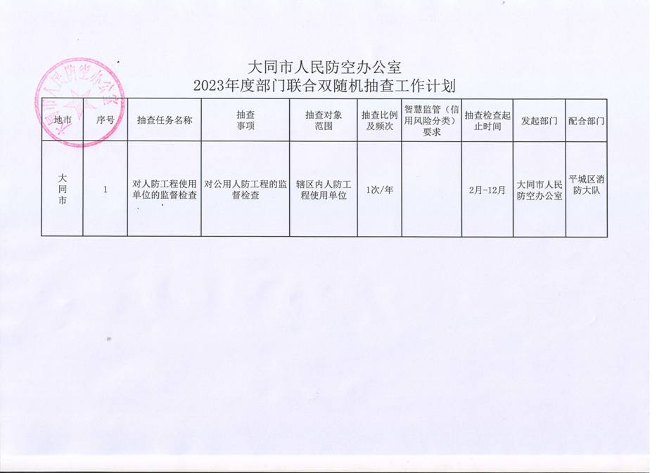 雙隨機2023年度抽查計劃 001