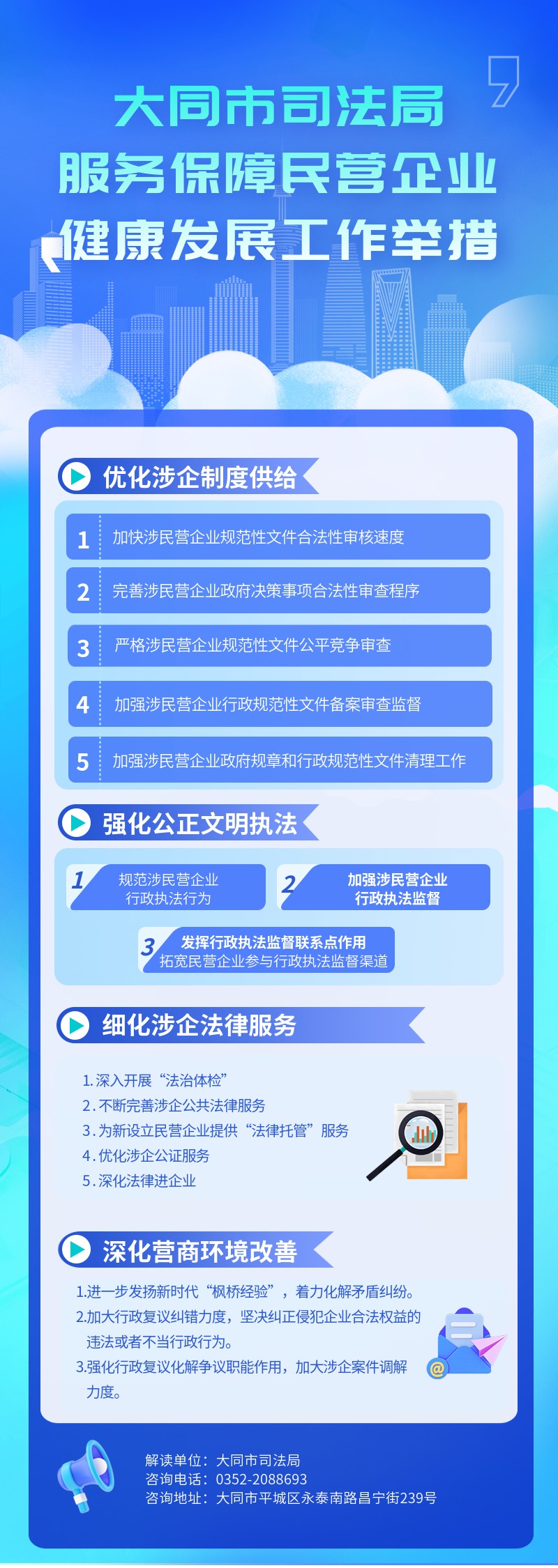 /website-webapp/ewebeditor/uploadfile/圖解服務民營企業