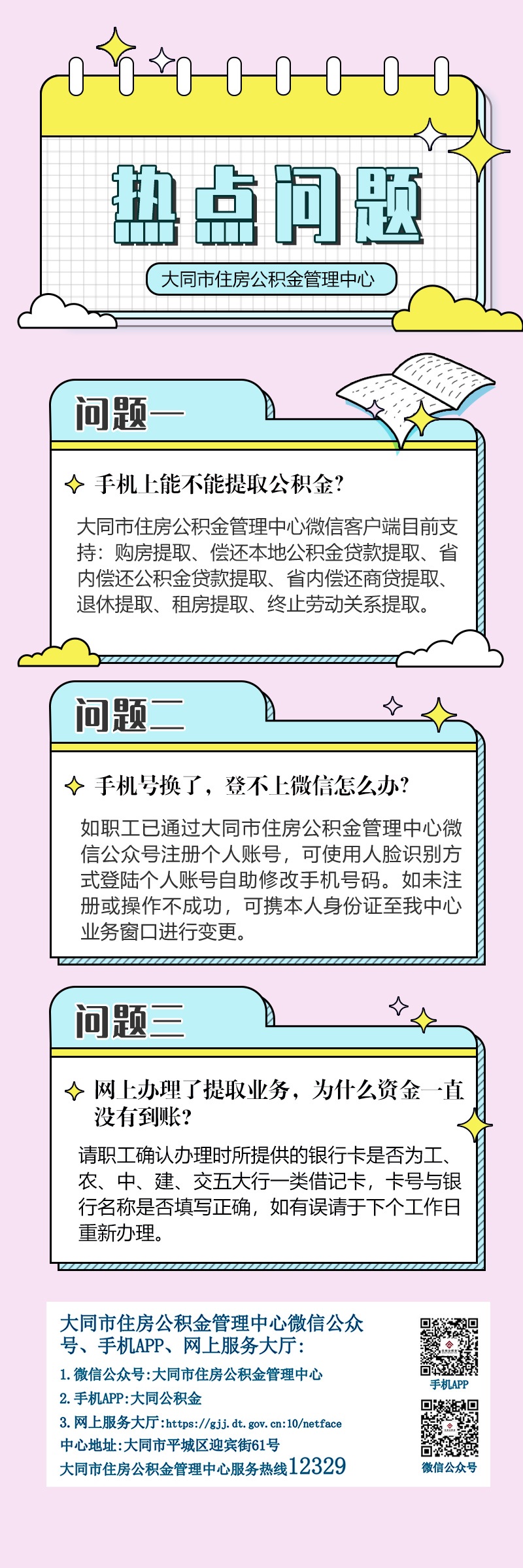 熱點問題
