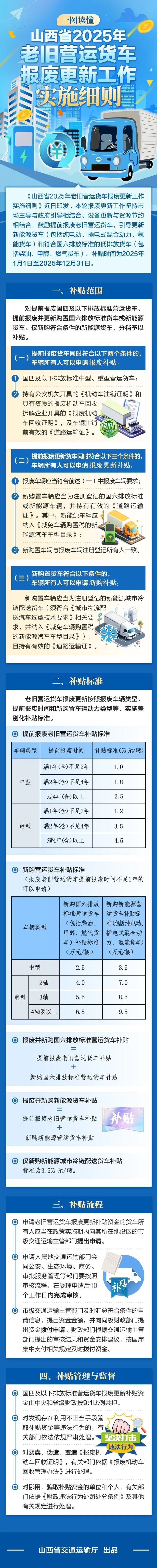 W020250516631204850046_ORIGIN